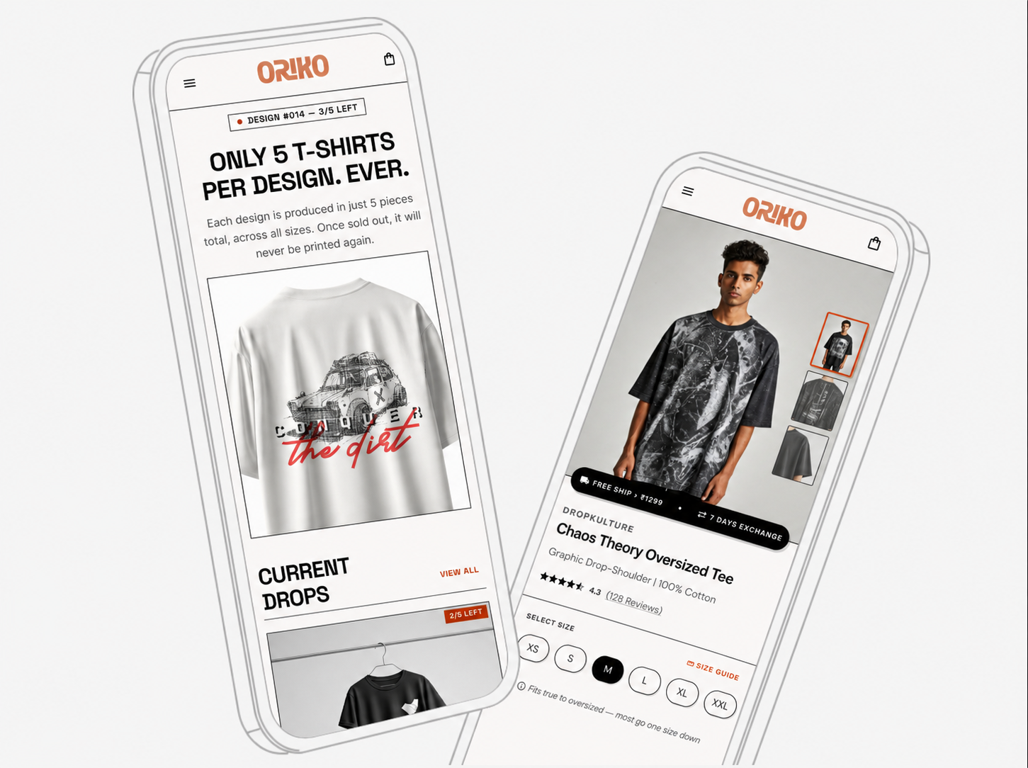 Oriko project visual